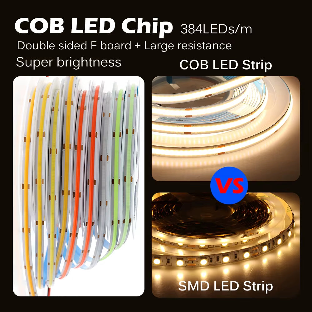 DC12V 24V 384 Leds COB LED Strip 630Leds RGB Flexible COB LED Lights Red / Greeen / Blue / Ice Blue / Pink / Gold LED Tape 5M.